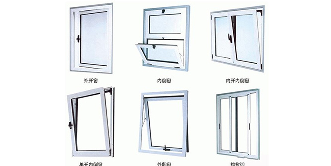 木门窗开启的常见方式