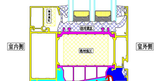 系统被动窗解决方案及成本分析