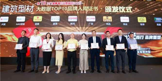 能学习，更能超越！AAG亚铝入选“2022-2023年度建筑门窗幕墙行业品牌大数据入库证书”