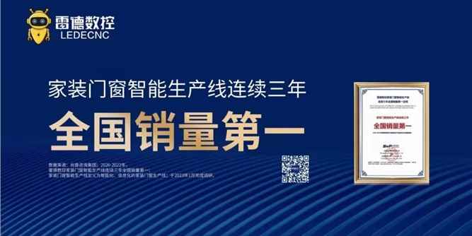 雷德数控：以设备升级，推动门窗智能制造