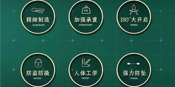 合和建筑五金:经典之作 卓越品质 | 外开窗纱一体系统五金
