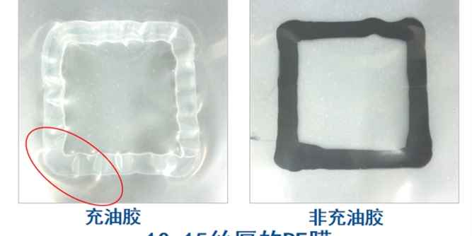 一次做好的密封胶是如何炼成的？| 源头坚守
