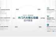 欧铂尼“木门+2.0”战略，引领中国家庭生活新方式！开创行业发展新纪元！