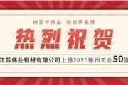 品牌硬实力！伟业铝材江苏生产基地上榜徐州工业50强